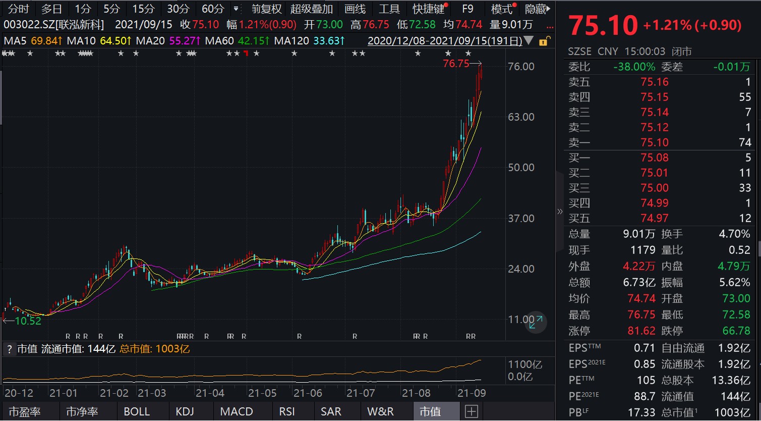 尊龙凯时人生就是搏(中国区)官方网站